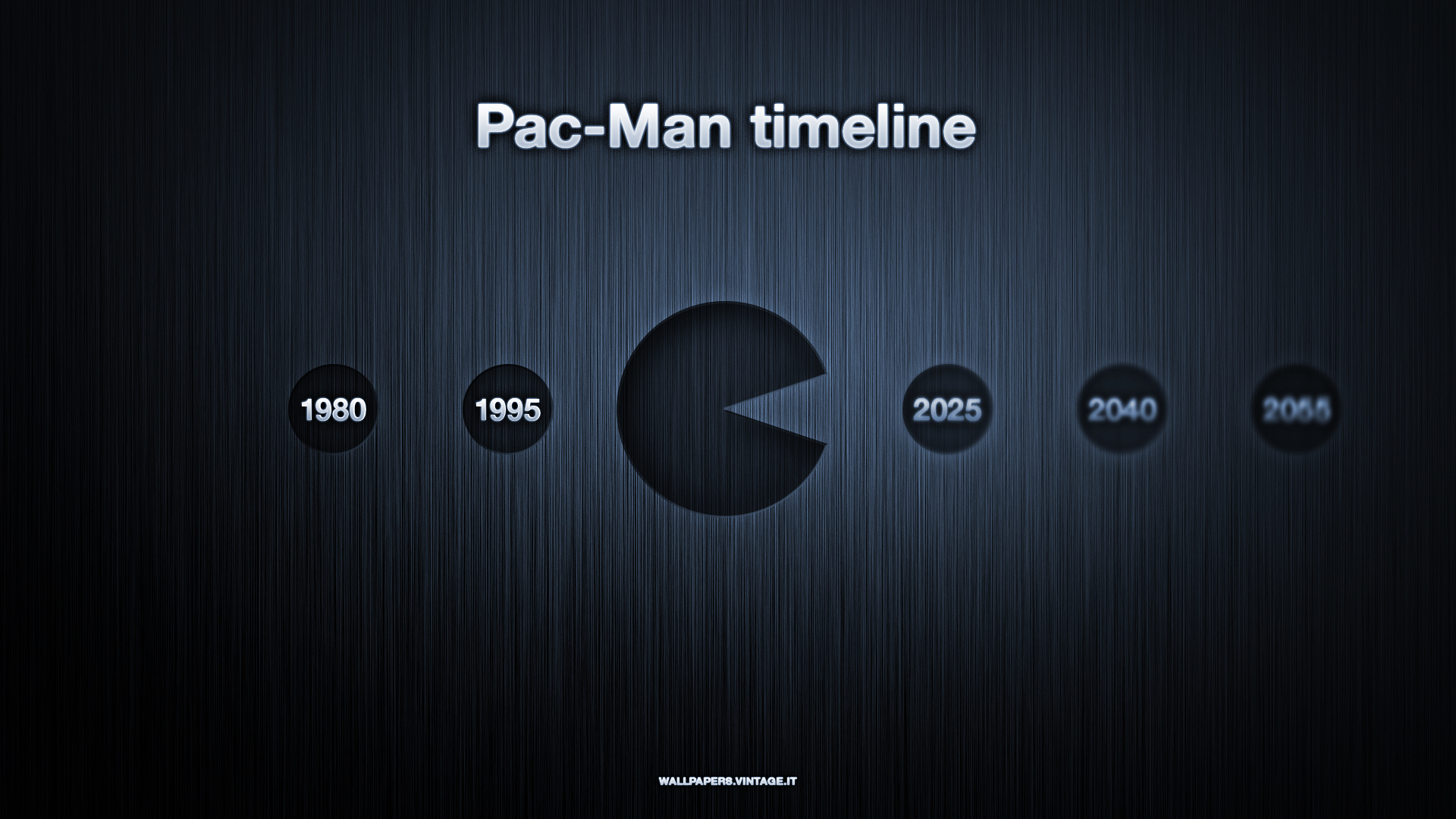 pac-man timeline wallpaper (celebrating pac-man"s